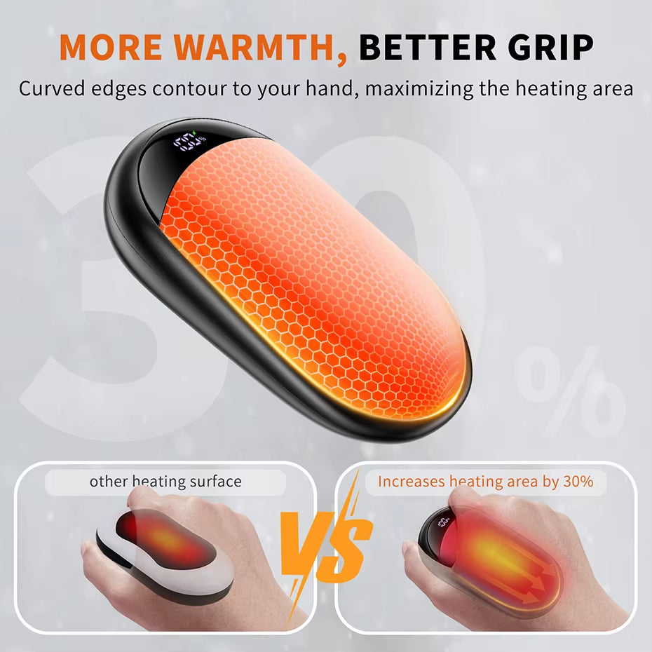 2-In-1 Hand Warmers Rechargeable 2 Pack Magnetic Electric Hand Warmer with Digital Display, Portable Pocket Hand Warmer