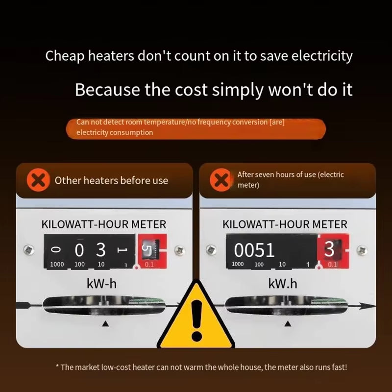 Xiaomi New 2000W Intelligent Desktop Space Heater Powerful PTC Ceramic Fast Heating 4 Heat Settings for Home Office Bedroom Use