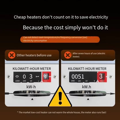 Xiaomi New 2000W Intelligent Desktop Space Heater Powerful PTC Ceramic Fast Heating 4 Heat Settings for Home Office Bedroom Use